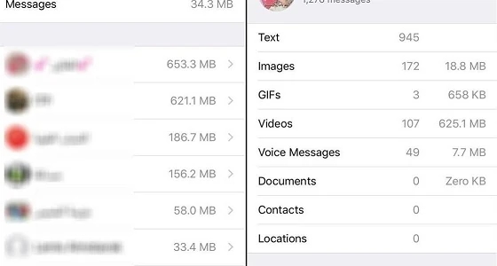 واتساب يطلق ميزة جديدة يمكنها " إسكات " الأعضاء في المجموعات