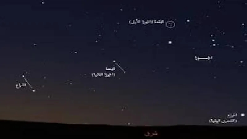 الحصيني: اليوم أول "طباخ التمر" وشدة الحرارة ستستمر