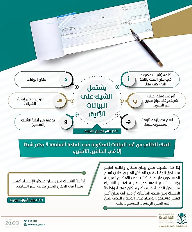 المالديف توضح حقيقة بيعها جزرًا للمملكة قبيل زيارة خادم الحرمين
