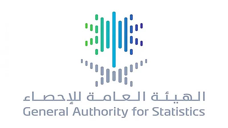 "الإحصاء": ارتفاع الصادرات السلعية للمملكة خلال الربع الرابع عام 2022م بنسبة (6.4%)