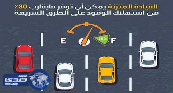 طريقة توفير 30 % من استهلاك وقود السيارة