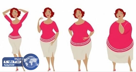 ⁠⁠⁠⁠⁠برنامج جديد للحفاظ على الرشاقة والوزن المثالي