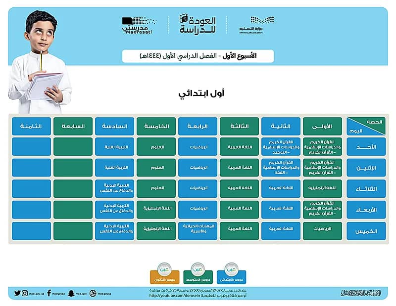مقتل أحد أعضاء وفد أوكرانيا للتفاوض بسبب الخيانة