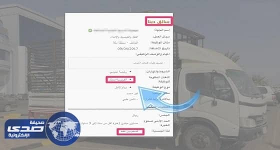 شرط غريب في إعلان وظيفة للسعوديين فقط يثير سخرية المغردون
