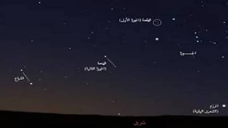 الحصيني: اليوم أول "طباخ التمر" وشدة الحرارة ستستمر