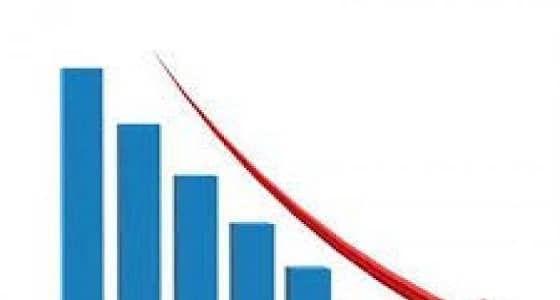 انخفاض حجم الاستثمار الأجنبي المباشر عالميًا بنسبة 13% خلال 2016
