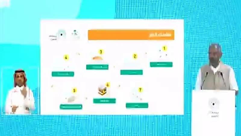 بالفيديو.. "الصحة": الحالة الصحية للحجاج طيبة ولم يتم تسجيل أي إصابة بكورونا