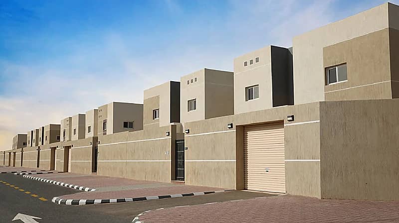 شروط استحقاق دعم الأراضي المجانية من سكني