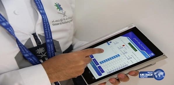 شركة عبدالله العثيم للاستثمار تعلن عن وظائف شاغرة