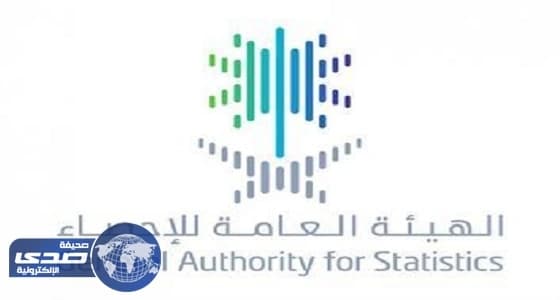 ارتفاع أسعار الجملة لمنتجات الزراعة وصيد الأسماك