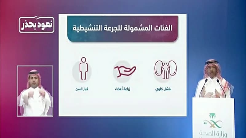 متحدث الصحة: سيتم شمول فئة كبار السن بالجرعة الثالثة