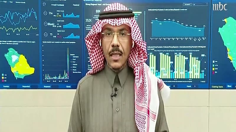متحدث الصحة: الخبراء يؤكدون على أهمية العودة للدراسة واستمراريتها