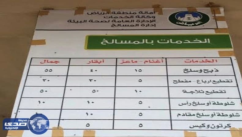 غضب بين مرتادي مسالخ الرياض  لارتفاع أسعار السلخ 150 %ونشاط للسوق السوداء