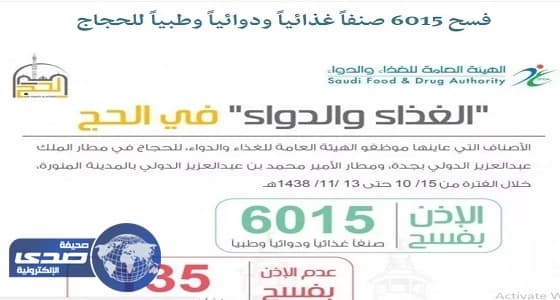 الغذاء والدواء تفسح 6015 صنفاً للحجاج