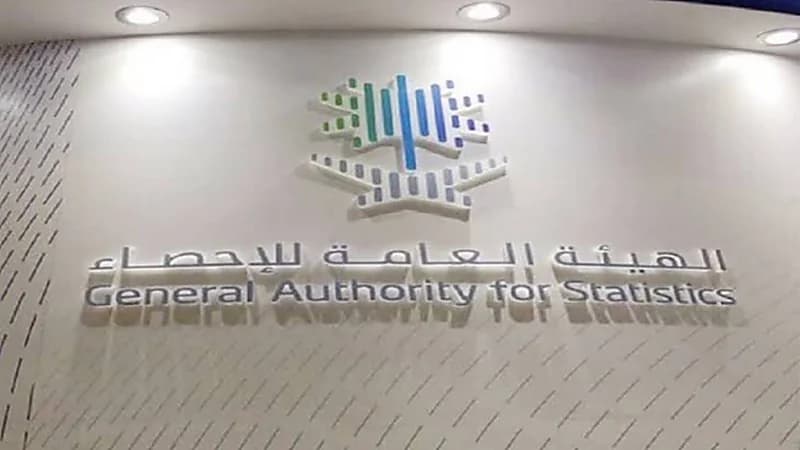 استقرار معدل التضخم في المملكة عند 1.6٪ خلال الأشهر الماضية