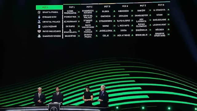 أزمة تنظيمية وأمنية تحيط بالأندية الإسرائيلية في يوروبا ليغ