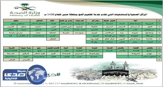 صحة عسير تخصص 90 مركزًا للتطعيم ضد الأنفلونزا الموسمية للحجاج