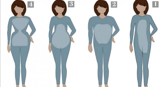 شكل جسمك يكشف دلالات هامة عن شخصيتك