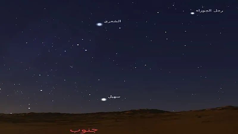 المسند يوضح أسباب اهتمام العرب بـنوء ‎سهيل