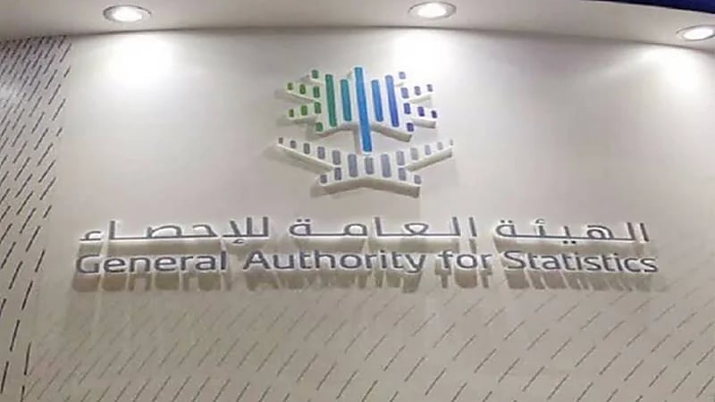 ‎استقرار معدل التضخم في المملكة عند 1.6٪ خلال الأشهر الماضية