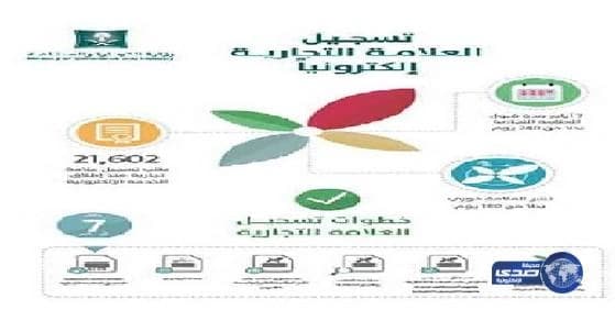 التجارة: تفوز بجائزة "الإنجاز" في تعزيز الاقتصاد الوطني