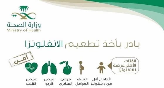 " بادر بأخذ تطعيم الأنفلونزا ".. الصحة تدعو أفراد المجتمع لتناول اللقاح